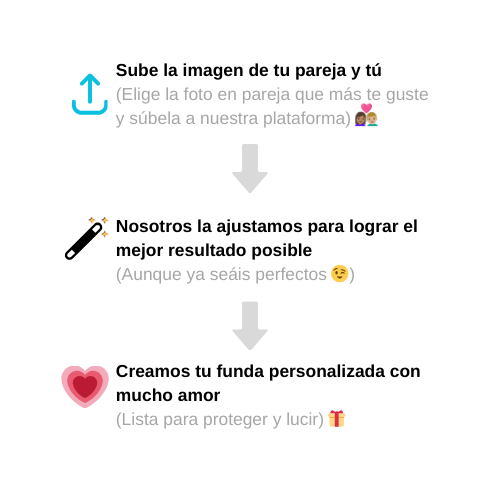 Funda de Pareja Personalizada 👩🏻👨🏻